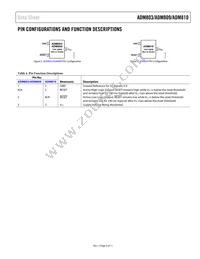 ADM809-5SARTZ-RL7 Datasheet Page 5