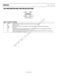 ADP3330ARTZ-2.75RL Datasheet Page 6