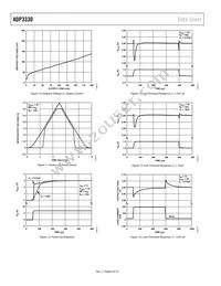 ADP3330ARTZ-2.75RL Datasheet Page 8