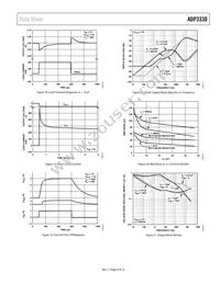 ADP3330ARTZ-2.75RL Datasheet Page 9