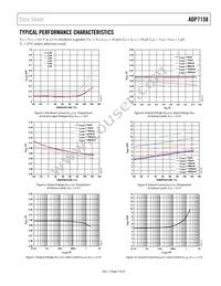 ADP7158ARDZ-3.0-R7 Datasheet Page 7