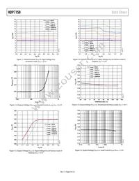 ADP7158ARDZ-3.0-R7 Datasheet Page 8