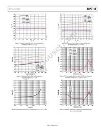 ADP7158ARDZ-3.0-R7 Datasheet Page 9