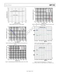 ADP7158ARDZ-3.0-R7 Datasheet Page 11