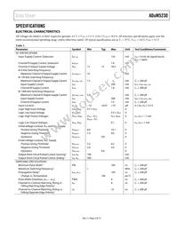 ADUM5230WARWZ-RL Datasheet Page 3