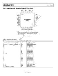 ADV3228ACPZ Datasheet Page 8