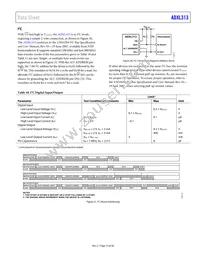ADXL313WACPZ-RL7 Datasheet Page 13