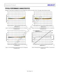 ADXL356TEZ-EP-RL7 Datasheet Page 7