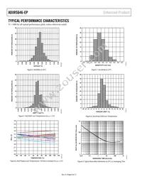 ADXRS646TBGZ-EP-RL Datasheet Page 6