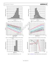 ADXRS646TBGZ-EP-RL Datasheet Page 7