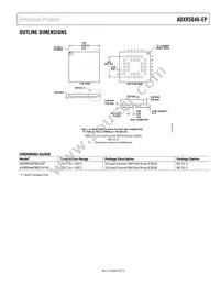 ADXRS646TBGZ-EP-RL Datasheet Page 9