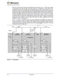 AFS090-1QNG108I Datasheet Page 10