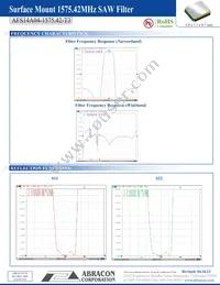 AFS14A04-1575.42-T3 Datasheet Page 3