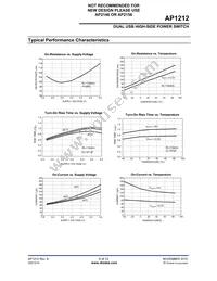 AP1212HSG-13 Datasheet Page 6