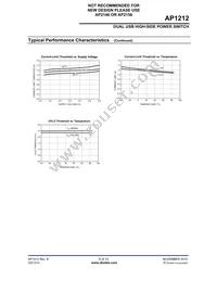 AP1212HSG-13 Datasheet Page 8