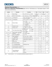 AP2112R5A-3.3TRG1 Datasheet Page 5