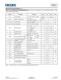 AP2112R5A-3.3TRG1 Datasheet Page 6