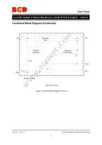 AP2114S-3.3G1 Datasheet Page 4