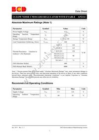 AP2114S-3.3G1 Datasheet Page 7