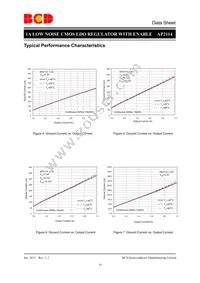 AP2114S-3.3G1 Datasheet Page 14