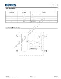 AP2122AK-3.3TRG1 Datasheet Page 2