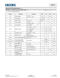 AP2122AK-3.3TRG1 Datasheet Page 9