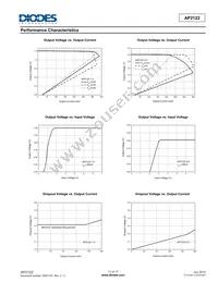 AP2122AK-3.3TRG1 Datasheet Page 11