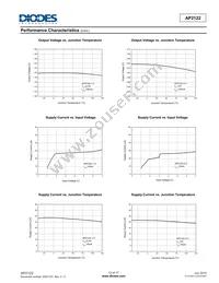 AP2122AK-3.3TRG1 Datasheet Page 12