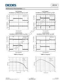 AP2122AK-3.3TRG1 Datasheet Page 13