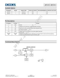 AP21410FM-7 Datasheet Page 2