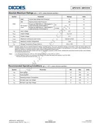 AP21410FM-7 Datasheet Page 3