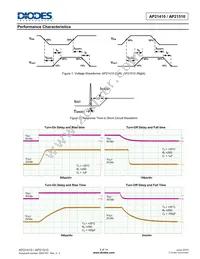 AP21410FM-7 Datasheet Page 5