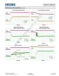 AP21410FM-7 Datasheet Page 6