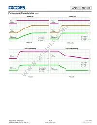 AP21410FM-7 Datasheet Page 7