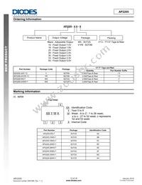 AP2205-50YR-13 Datasheet Page 12