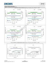 AP7342D-3612FS6-7 Datasheet Page 8