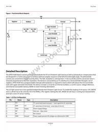 APDS-9200 Datasheet Page 2