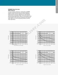 APL1111-1REC4-65F-303-M Datasheet Page 9