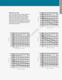 APL1111-1REC4-65F-303-M Datasheet Page 11