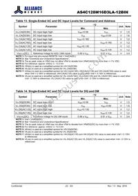 AS4C128M16D3LA-12BINTR Datasheet Page 22