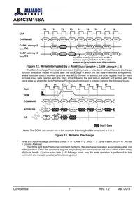 AS4C8M16SA-6BINTR Datasheet Page 11