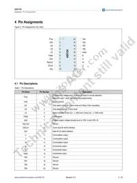 AS5134-ZSSM Datasheet Page 4