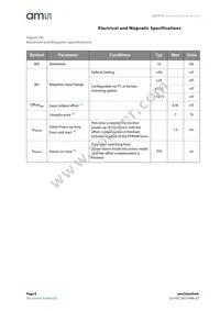 AS5510-DSOT Datasheet Page 8