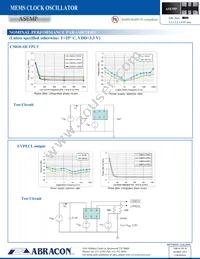 ASEMPLV-ADAPTER-KIT Datasheet Page 4