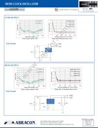 ASEMPLV-ADAPTER-KIT Datasheet Page 5