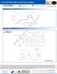 ASV-106.250MHZ-EC-T Datasheet Page 5