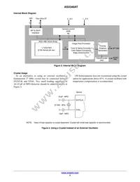 ASX340AT2C00XPED0-DRBR1 Datasheet Page 5