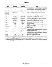 ASX340AT2C00XPED0-DRBR1 Datasheet Page 9