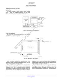 ASX340AT2C00XPED0-DRBR1 Datasheet Page 10