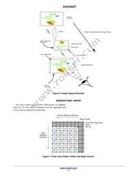 ASX340AT2C00XPED0-DRBR1 Datasheet Page 11